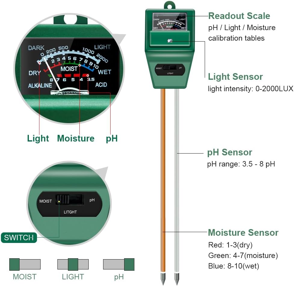 Soil pH Meter, MS02 3-in-1 Soi - Ph Meter recensione e prezzo