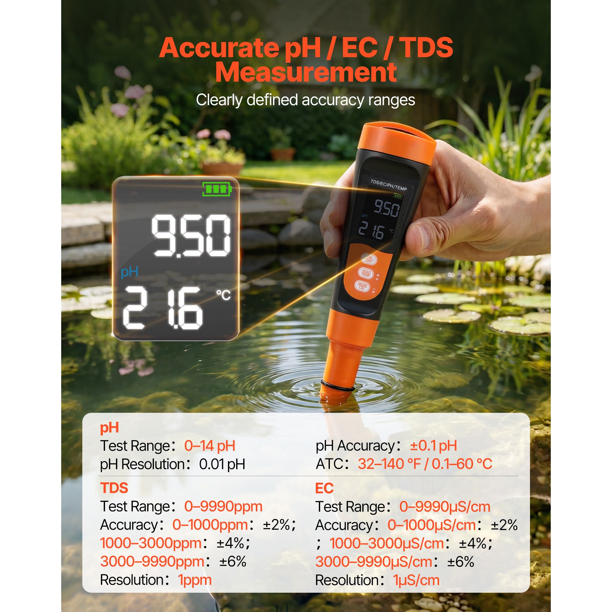 pH Meter, Accurate pH/EC (Cond - Ph Meter recensione e prezzo