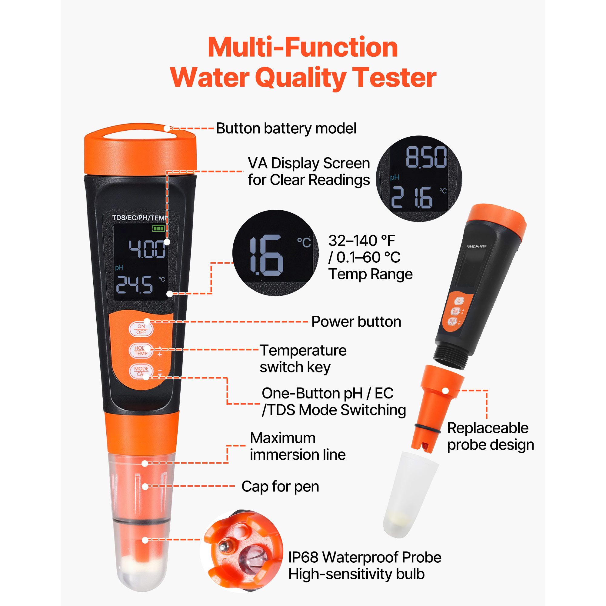 pH Meter, Accurate pH/EC (Cond - Ph Meter recensione e prezzo