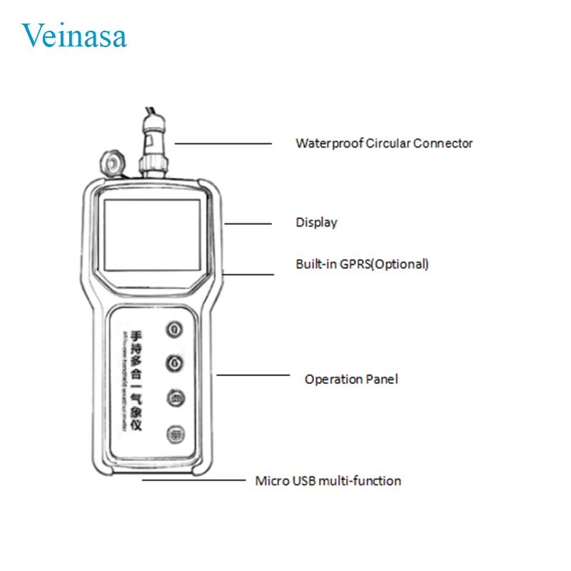 Agricultural Portable 7 in 1 S - Ph Meter recensione e prezzo