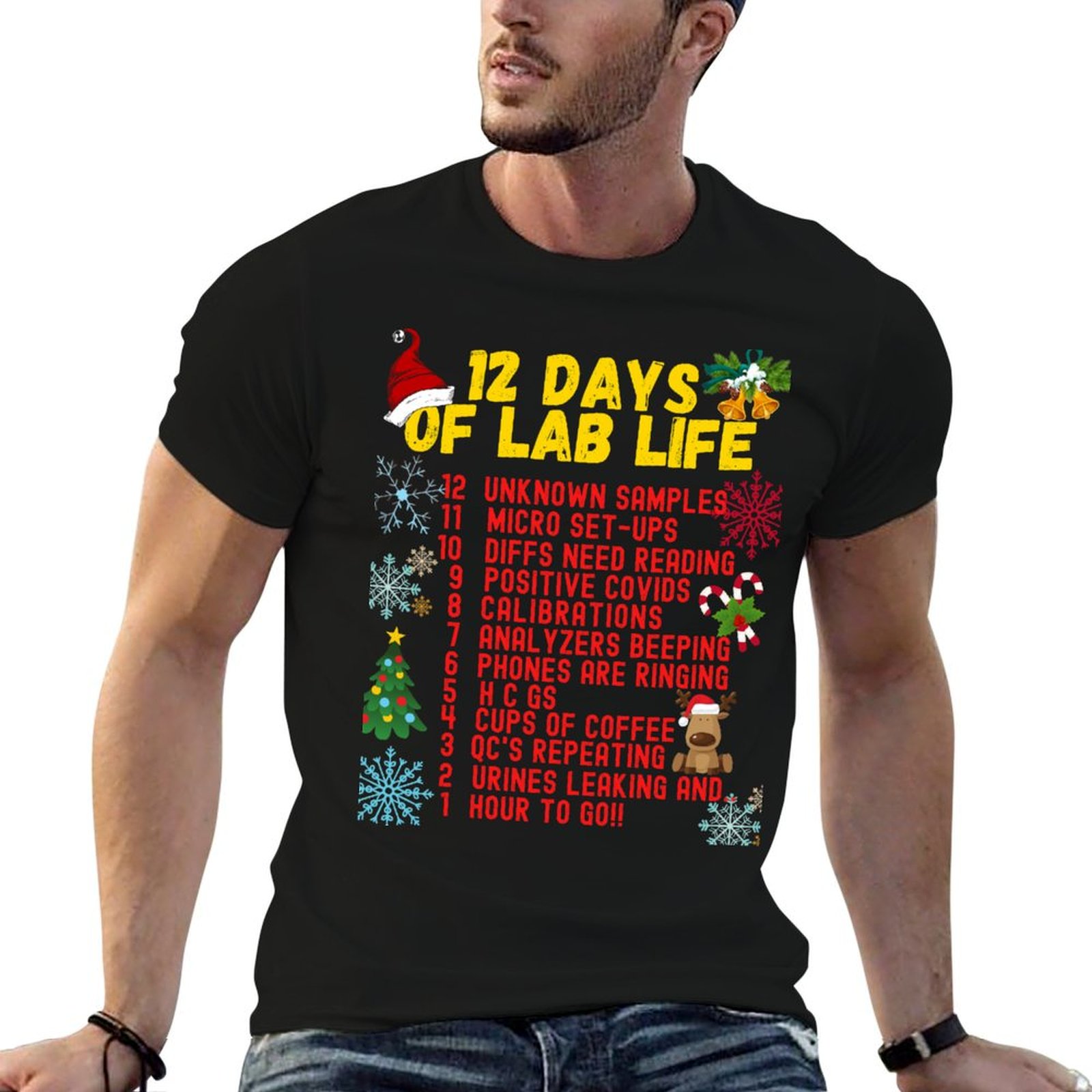 12 DAYS OF LAB LIFE CHRISTMAS  - Medical Lab Day recensione e prezzo