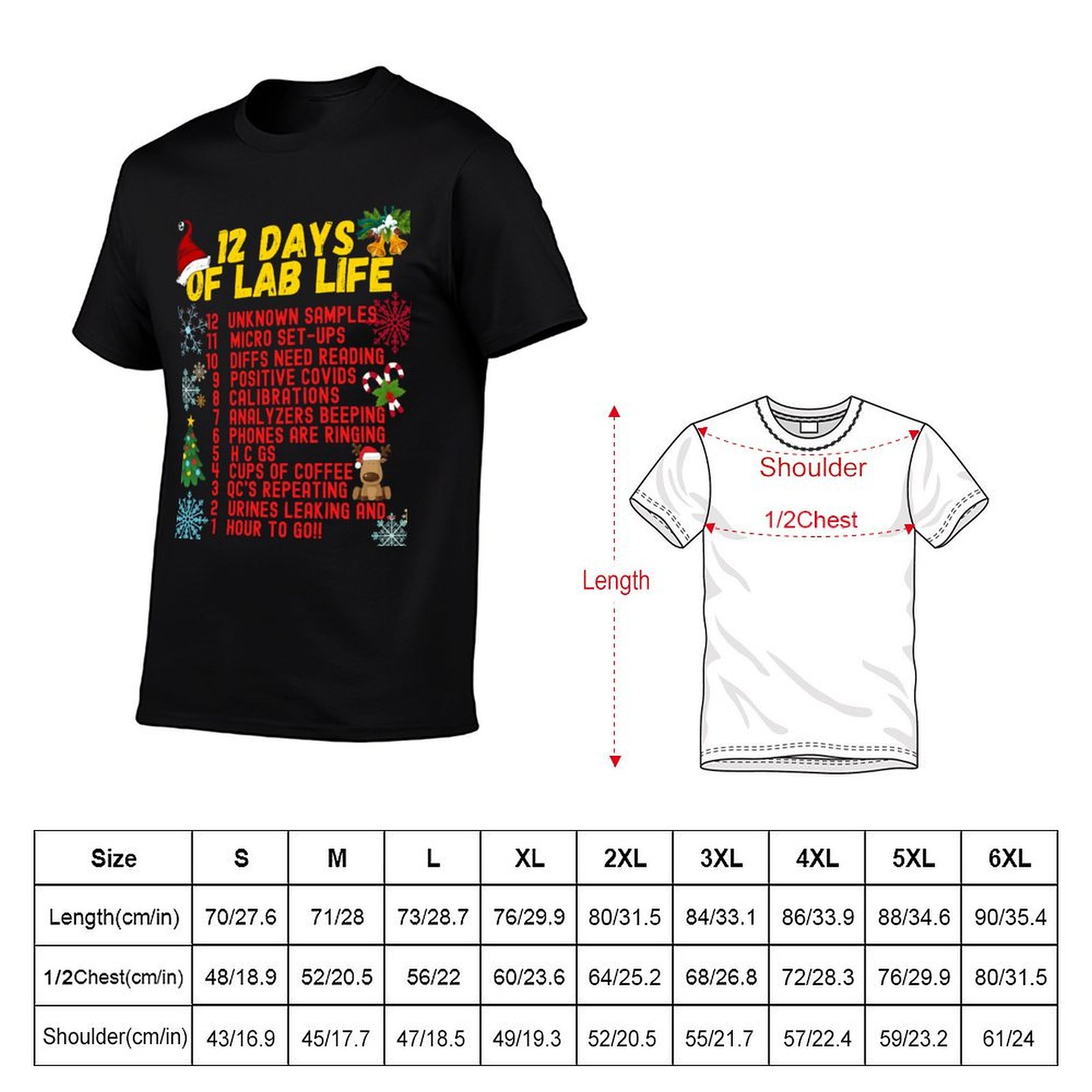 12 DAYS OF LAB LIFE CHRISTMAS  - Medical Lab Day recensione e prezzo