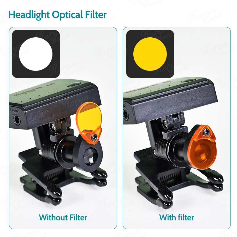 Dental 5W Wireless LED Headlig - Medical Labs recensione e prezzo
