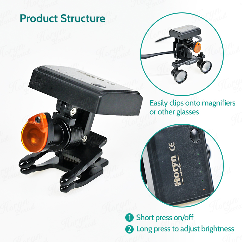 Dental 5W Wireless LED Headlig - Medical Labs recensione e prezzo
